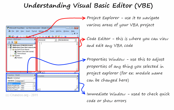 vb6 code editor